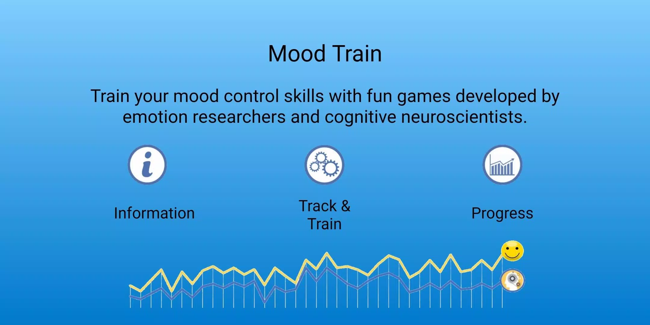 Schermata Mood Train 1 1