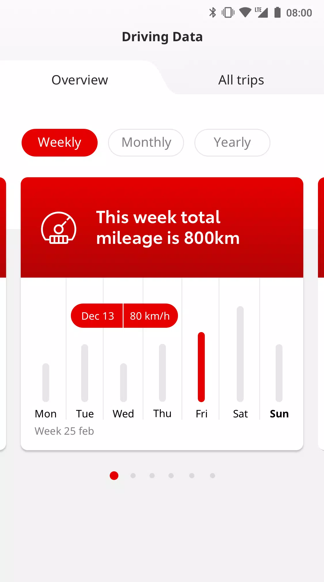 MyT應用截圖第2張