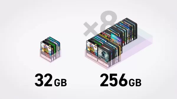 Nintendo Switch 2 Console Slideshow