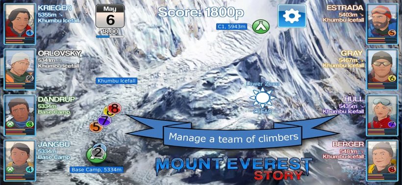 Kuwento ng Mount Everest