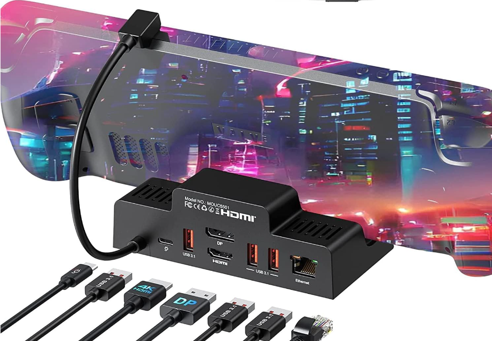 Mokin Dual Monitor 도킹 스테이션