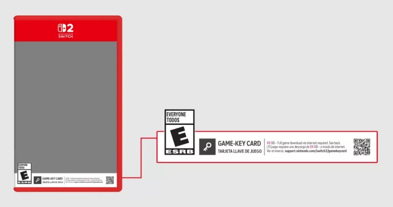 Avviso di scheda Ke-Ke-Key Nintendo 2 Switch. Credito immagine: assistenza clienti Nintendo.