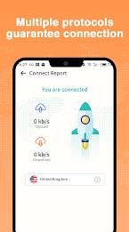 Cute Speed VPN スクリーンショット 4