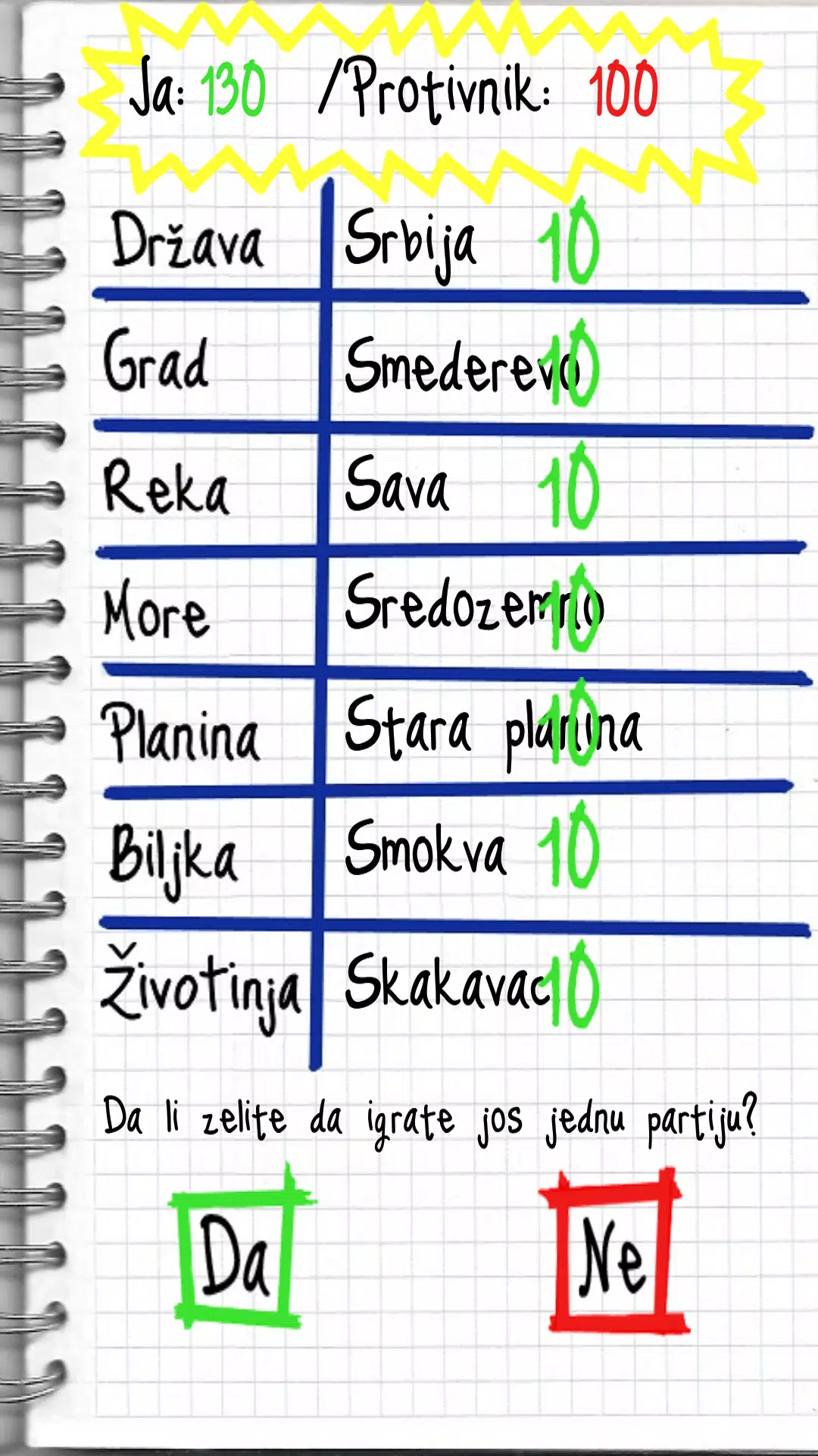 Zanimljiva Geografija スクリーンショット 3