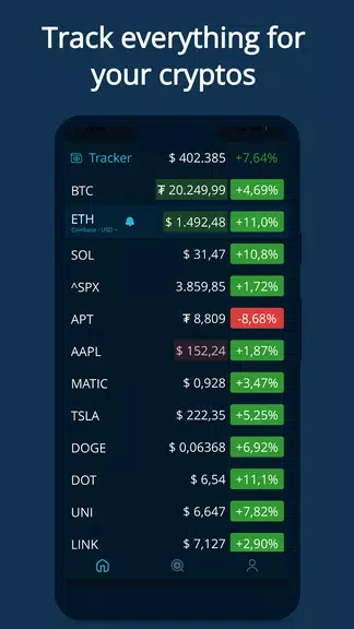 HODL Real-Time Crypto Tracker Ảnh chụp màn hình 1