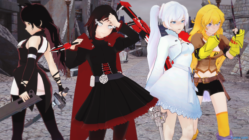 RWBY Rise Of The White Fang Скриншот 3