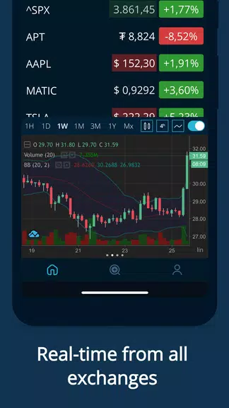 HODL Real-Time Crypto Tracker Ảnh chụp màn hình 2