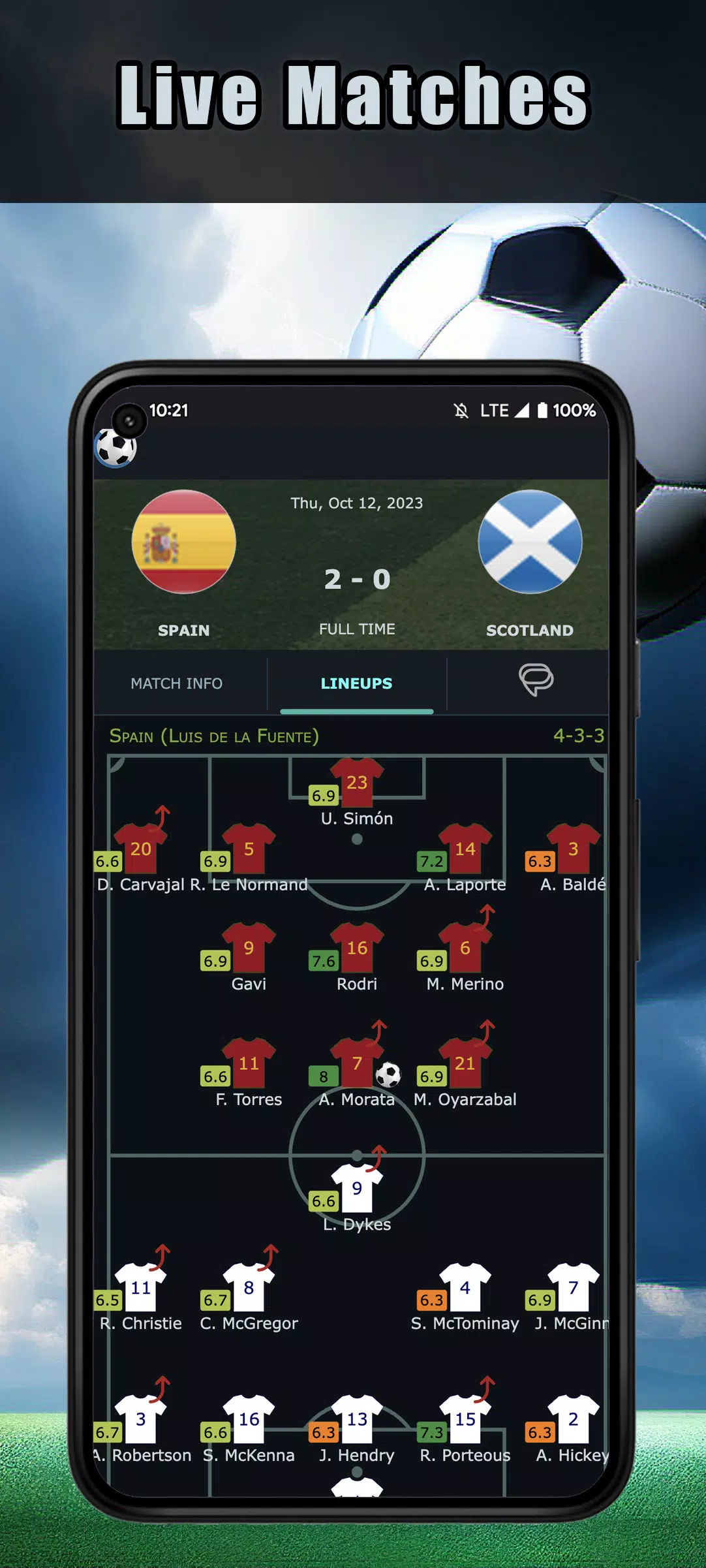 Football Live Scores ภาพหน้าจอ 2