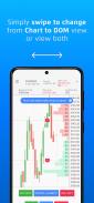 Tradovate: Futures Trading應用截圖第3張