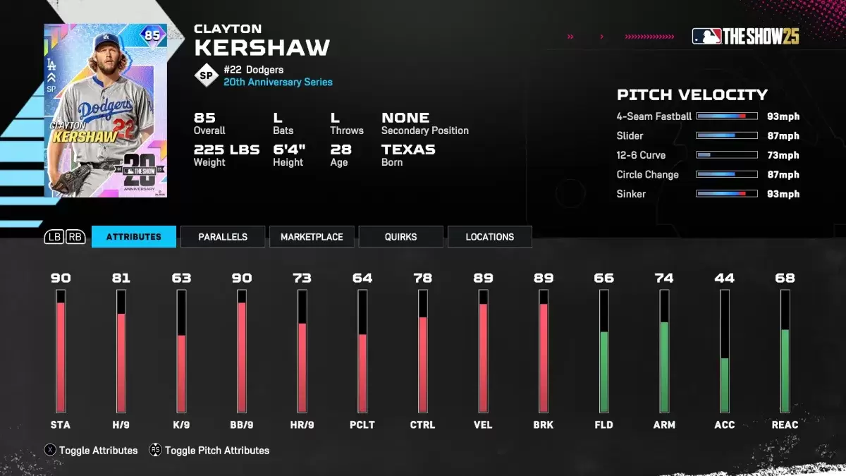 Clayton Kershaw's Diamond Dynasty Card w MLB The Show 25.