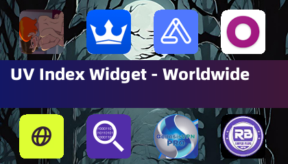 UV-Index-Widget - Weltweit